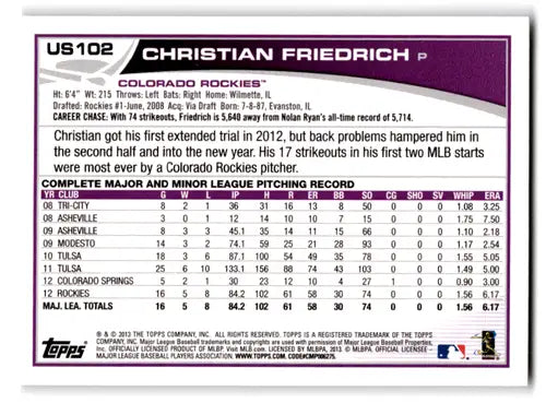 2013 Topps Update US102 Christian Friedrich Rockies baseball card NM-MT