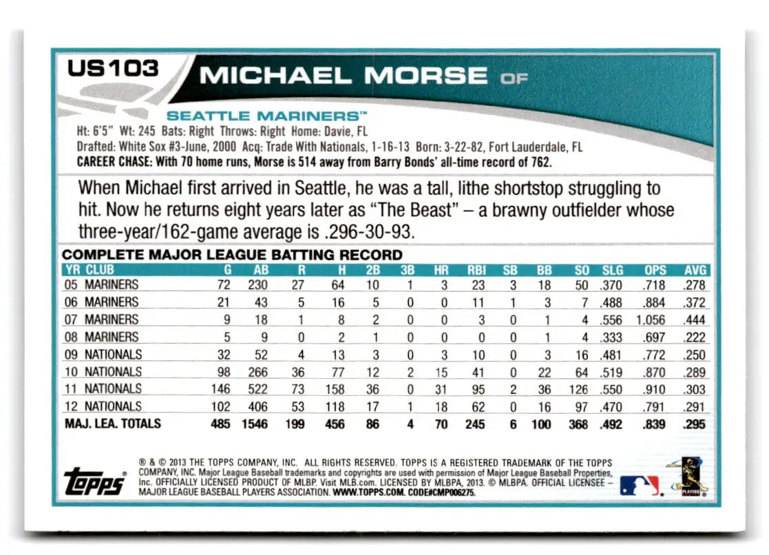2013 Topps Update #US103 Michael Morse - Baseball Card Single