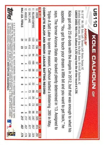 2013 Topps Update US110 Kole Calhoun Angels baseball card NM-MT high quality