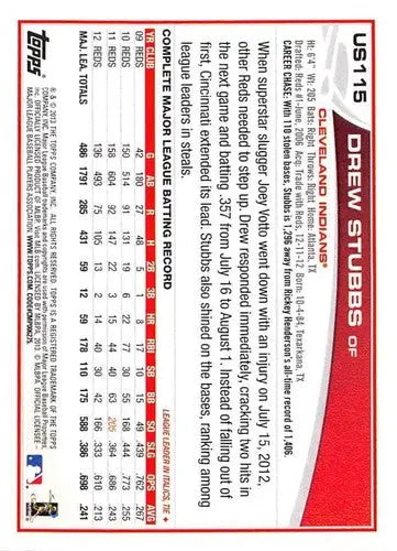 2013 Topps Update US115 Drew Stubbs Indians baseball card NM-MT collectible
