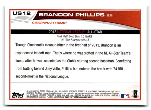 2013 Topps Update us12 Brandon Phillips Cincinnati Reds baseball card with original gloss