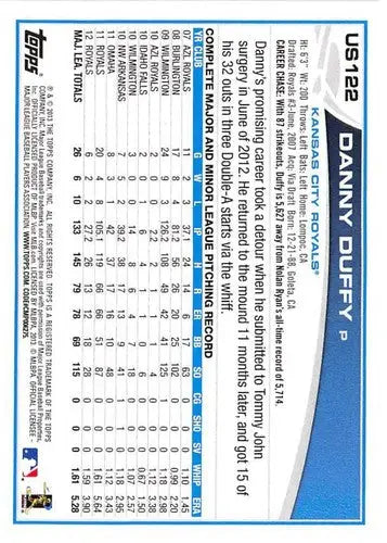 2013 Topps Update #US122 Danny Duffy NM-MT Royals ID:71849 - Baseball Card Single