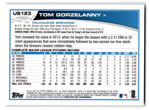 2013 Topps Update baseball card back featuring Tom Gorzelanny with original gloss