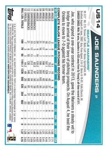 2013 Topps Update US14 Joe Saunders Mariners baseball card NM-MTUS14 JoeSaunders