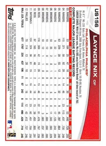 2013 Topps Update #US156 Laynce Nix NM-MT Phillies ID:72664 - Baseball Card Single