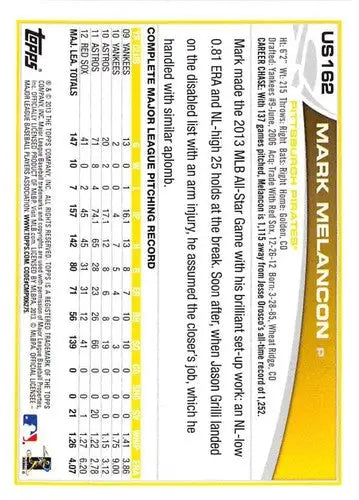 Original gloss US162 Mark Melancon baseball card with player statistics from Topps Update