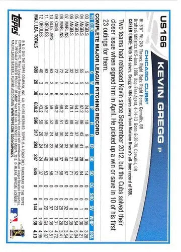 2013 Topps Update #US166 Kevin Gregg NM-MT Cubs ID:72041 - Baseball Card Single