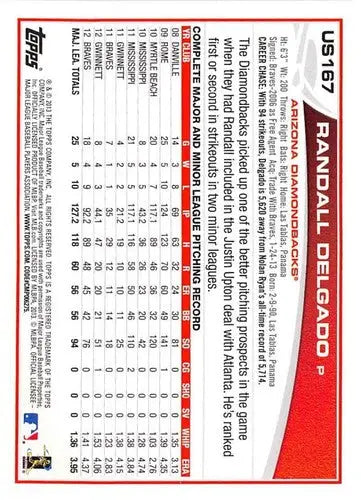 Original gloss baseball card from Topps Update featuring Randall Delgado Diamondbacks
