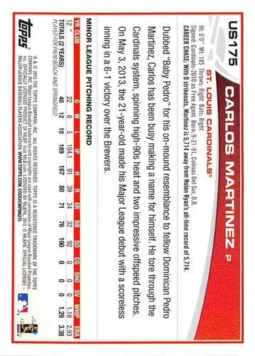 2013 Topps Update #US175 Carlos Martinez NM-MT RC Rookie Cardinals ID:47208 - Baseball Card Single