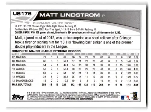 Baseball card back showing original gloss US176 Matt Lindstrom Topps Update 2013