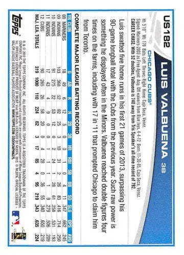 2013 Topps Update #US182 Luis Valbuena NM-MT Cubs ID:57909 - Baseball Card Single