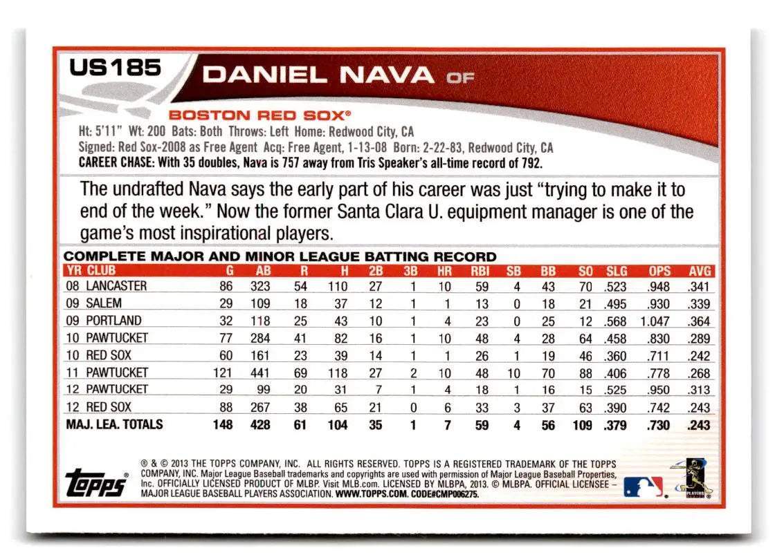 2013 Topps Update #US185 Daniel Nava - Baseball Card Single