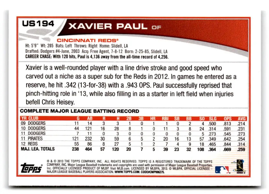 2013 Topps Update #US194 Xavier Paul - Baseball Card Single