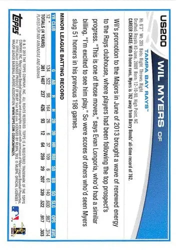 2013 Topps Update Wil Myers Rookie Baseball Trading Card with Original Gloss and Player Stats