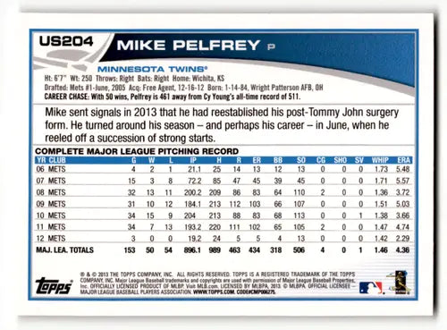 2013 Topps Update #US204 Mike Pelfrey NM-MT Twins ID:62810 - Baseball Card Single