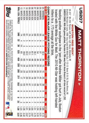 US207 Matt Thornton baseball card from Topps Update 2013 NM-MT Red Sox ID 73117