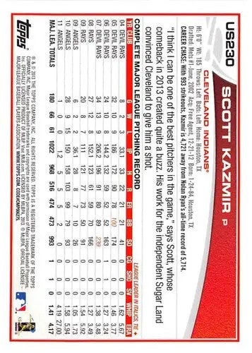 Original gloss of 2013 Topps Update US230 Scott Kazmir Indians baseball card back