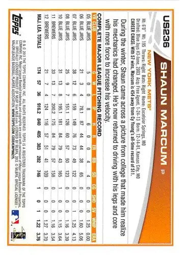 2013 Topps Update US236 Shaun Marcum Mets baseball card with original gloss