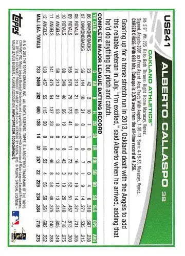 Original gloss US241 Alberto Callaspo baseball card from 2013 Topps Update collection