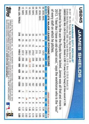 2013 Topps Update #US245 James Shields NM-MT Royals ID:73021 - Baseball Card Single