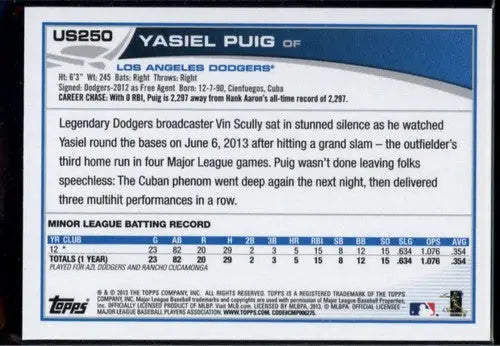 2013 Topps Update #US250A Yasiel Puig NM-MT RC Rookie Dodgers ID:81521 - Baseball Card Single