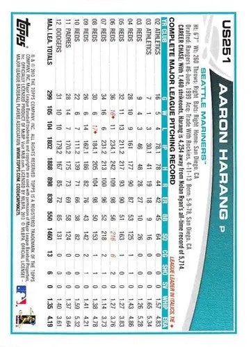 2013 Topps Update #US251 Aaron Harang NM-MT Mariners ID:72127 - Baseball Card Single