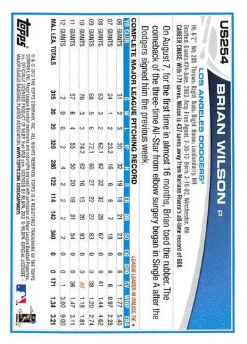 Original gloss 2013 Topps Update US254 Brian Wilson Dodgers baseball card