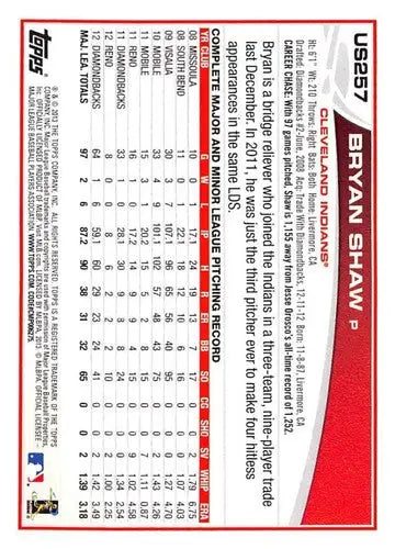 Original gloss US257 Bryan Shaw baseball card from 2013 Topps Update series