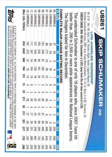 2013 Topps Update US261 Skip Schumaker Dodgers baseball card NM-MT US261 Skip
