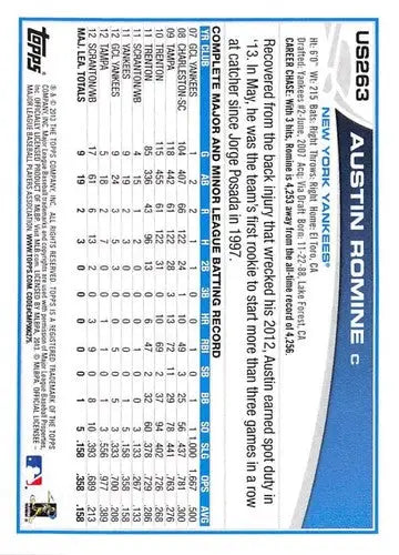 2013 Topps Update #US263 Austin Romine NM Near Mint Yankees - Baseball Card Single
