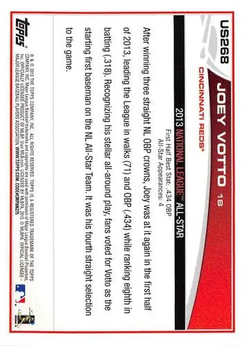 Original gloss 2013 Topps Update US268A Joey Votto baseball card featuring Joey Votto Reds