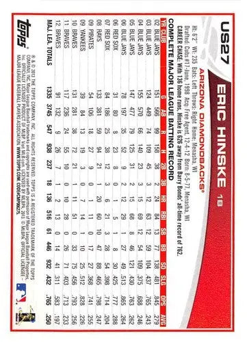 2013 Topps Update #US27 Eric Hinske NM-MT Diamondbacks ID:72117 - Baseball Card Single