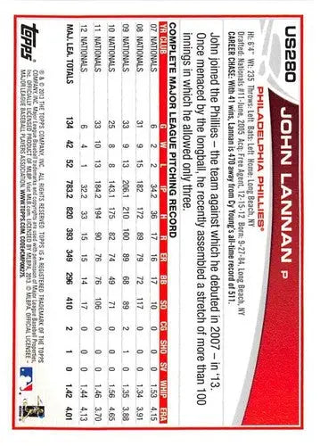 Original gloss of 2013 Topps Update US280 John Lannan Phillies baseball card with pitching stats