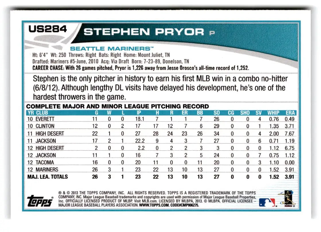 2013 Topps Update #US284 Stephen Pryor - Baseball Card Single