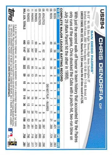 2013 Topps Update US294 Chris Denorfia Padres baseball card in NM-MT condition