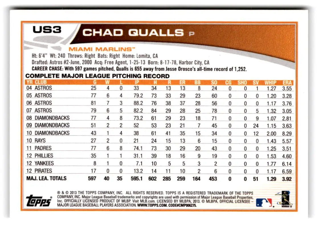 2013 Topps Update #US3 Chad Qualls - Baseball Card Single