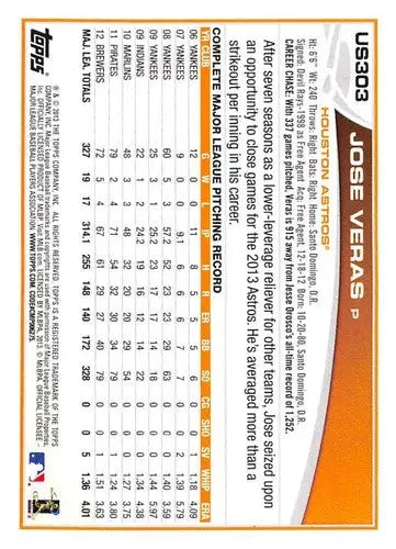 2013 Topps Update Jose Veras baseball card with original gloss Astros ID 63746