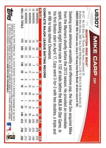 Original gloss 2013 Topps Update US307 Mike Carp baseball card Red Sox ID 71737