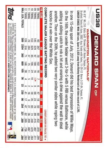2013 Topps Update US38 Denard Span Nationals baseball card NM-MT