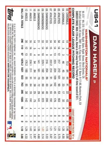 Original gloss 2013 Topps Update US41 Dan Haren Nationals baseball card image