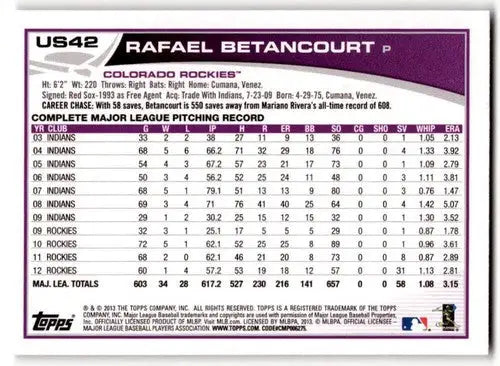 Original gloss 2013 Topps Update US42 Rafael Betancourt baseball card Rockies NM-MT