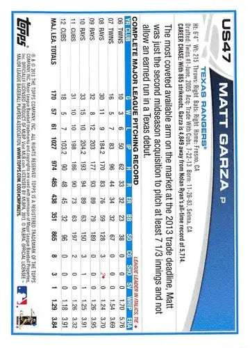 Original gloss 2013 Topps Update US47 Matt Garza baseball card Rangers ID 71890