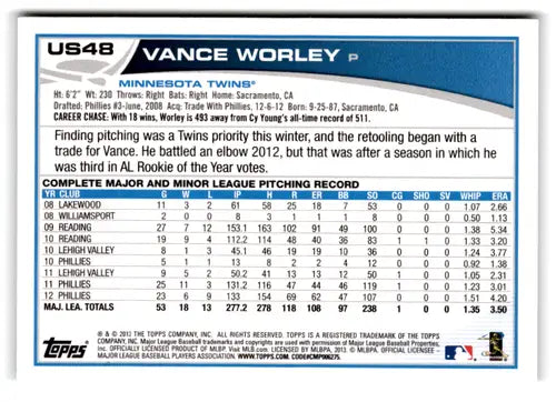 2013 Topps Update #US48 Vance Worley NM-MT Twins ID:73239 - Baseball Card Single