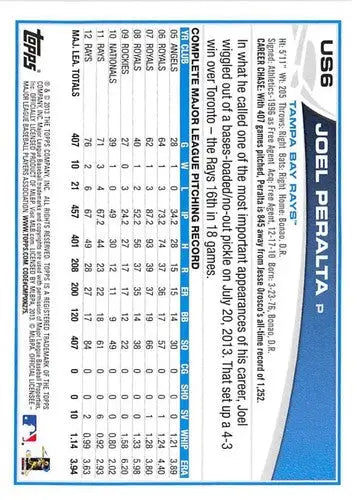 2013 Topps Update #US6 Joel Peralta NM-MT Rays ID:62809 - Baseball Card Single