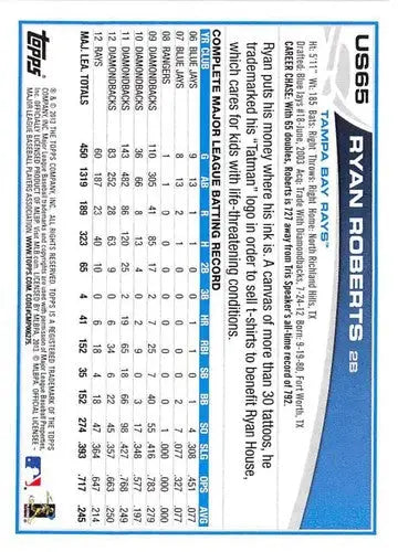 Original gloss 2013 Topps Update US65 Ryan Roberts Rays baseball card image