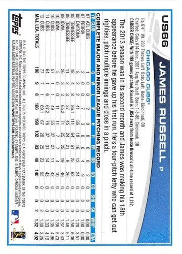 Original gloss 2013 Topps Update US66 James Russell baseball card Cubs NM-MT