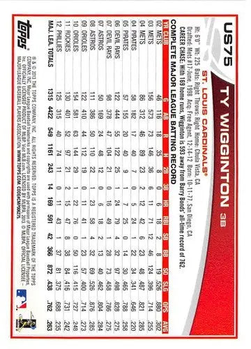 2013 Topps Update US75 Ty Wigginton baseball card with original gloss and Cardinals ID 73300