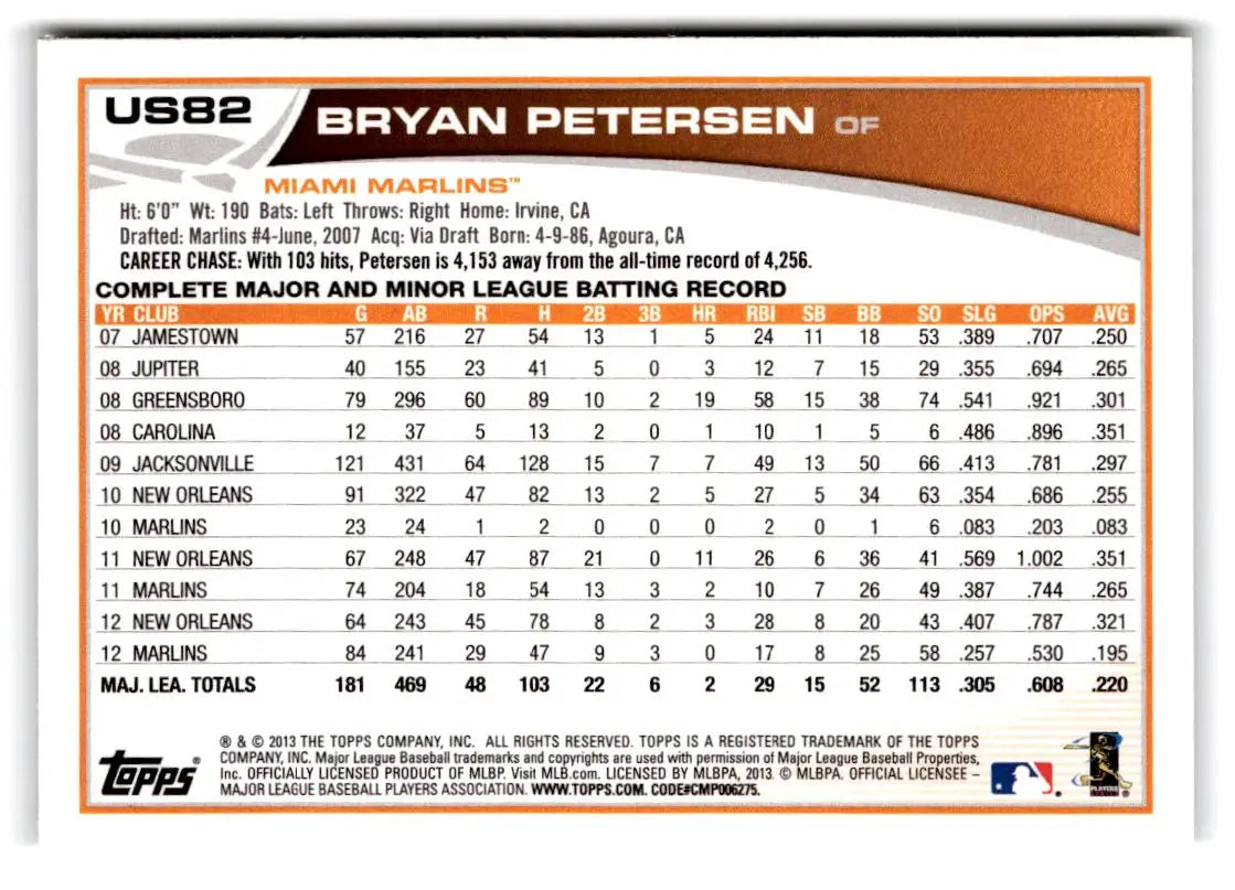 2013 Topps Update #US82 Bryan Petersen - Baseball Card Single