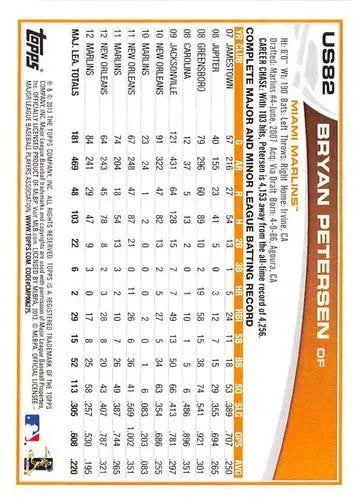 2013 Topps Update #US82 Bryan Petersen NM-MT Marlins ID:62807 - Baseball Card Single