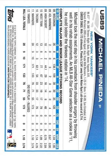 Original gloss US89 Michael Pineda baseball card in 2013 Topps Update series